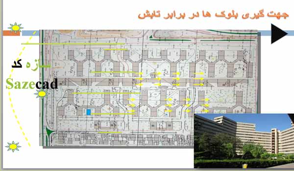 کاملترین پاورپوینت تحلیل شهرک اکباتان تهران